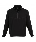 Footjoy Men's Zephyr 1/2-Zip Windshirt LWTM12613